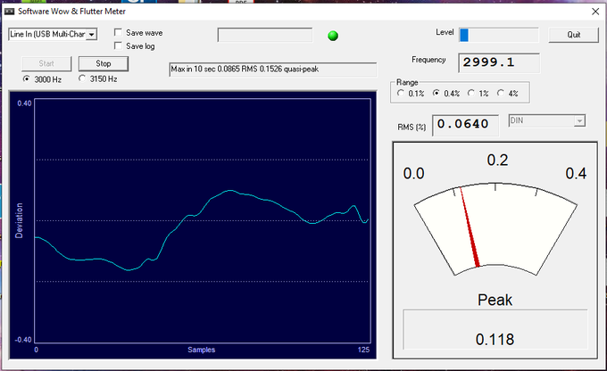 Service for Nakamichi RX202, 3 Months Warranty